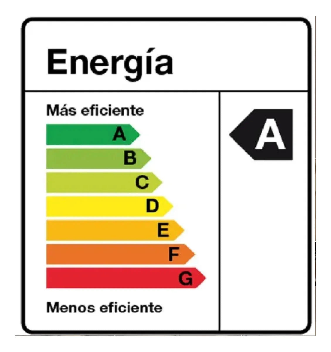 Kit x3 Lámparas con sensor
